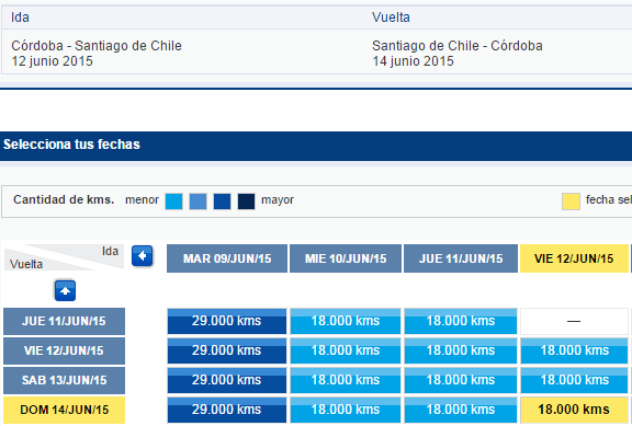 LanPass_canje_COR-SCL_2015.06