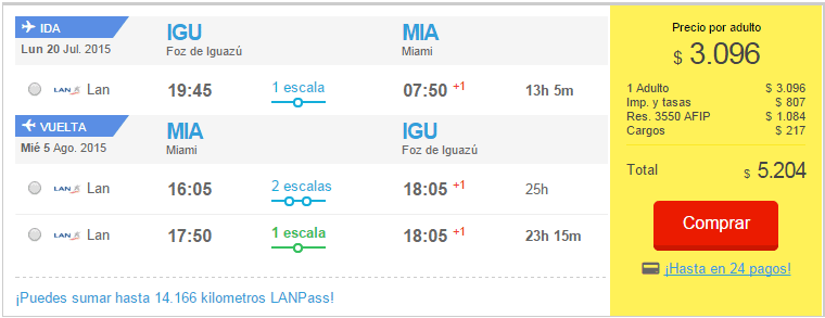 Despegar_Iguazu-Miami_2015.07_2015.08