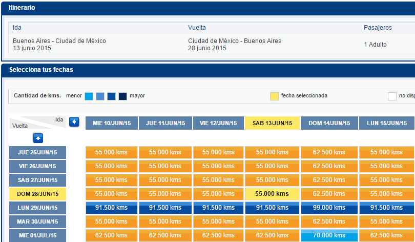 LANPASS_BUE-MEX_2015.06_Disponibilidad