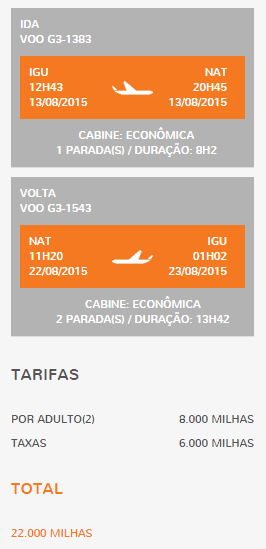 Smiles&Money_IGU-NAT_2015.08_Resumen
