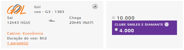 Smiles&Money_IGU-NAT_4.000_Millas_Tramo_2015.08_Resumen