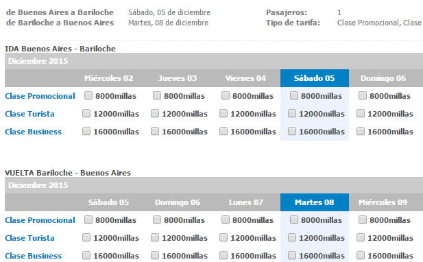 AR_Aerolineas_Plus_BUE-BRC_Feriado_Largo_Diciembre_2015