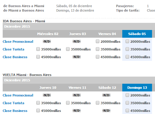 AR_Aerolineas_Plus_BUE-MIA_Feriado_Largo_Diciembre_2015