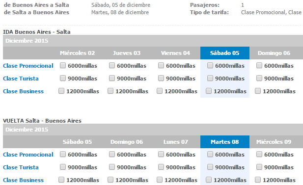 AR_Aerolineas_Plus_BUE-SLA_Feriado_Largo_Diciembre_2015