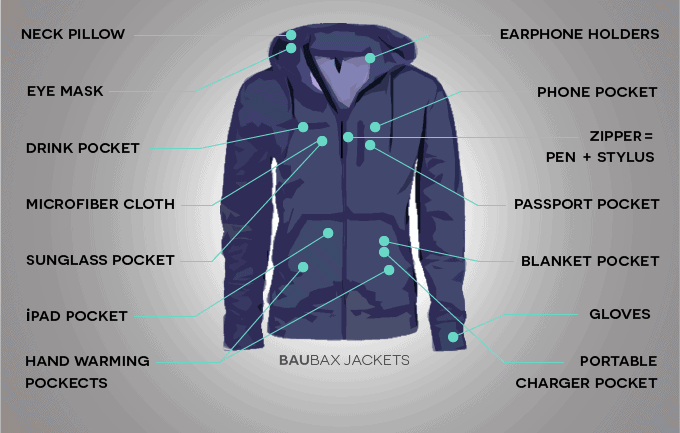 Baubax-Jacket