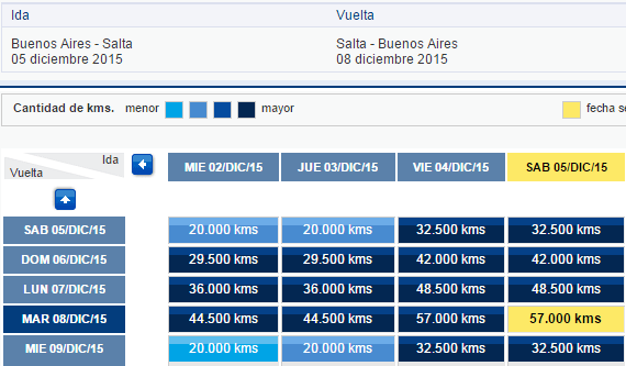 LAN_LANPASS_BUE-SLA_Feriado_Largo_Diciembre_2015