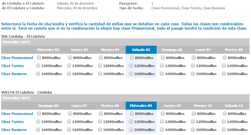 Aerolineas_Argentinas_Plus_Feriado_Largo_Diciembre_2015_CBA-FTE