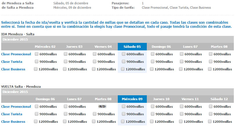 Aerolineas_Argentinas_Plus_Feriado_Largo_Diciembre_2015_MDZ-SLA