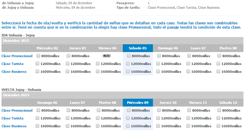 Aerolineas_Argentinas_Plus_Feriado_Largo_Diciembre_2015_USH-JUJ