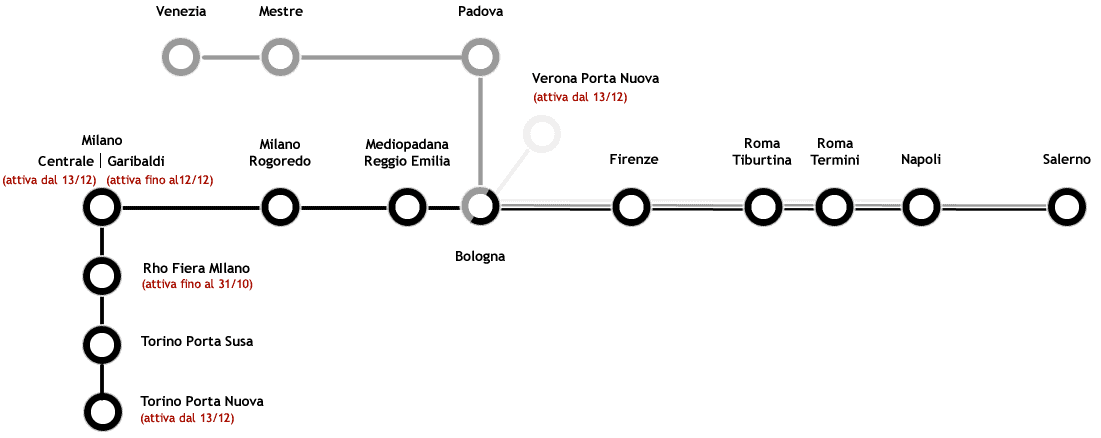 Italo_Treno_Mapa_Rutas
