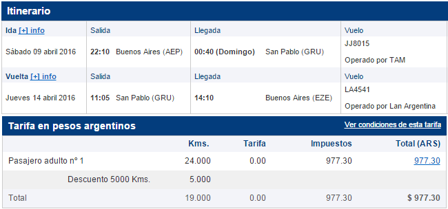 LAN_LANPASS_BBVA_25_Descuento_Kms_2015.11_BUE-SAO