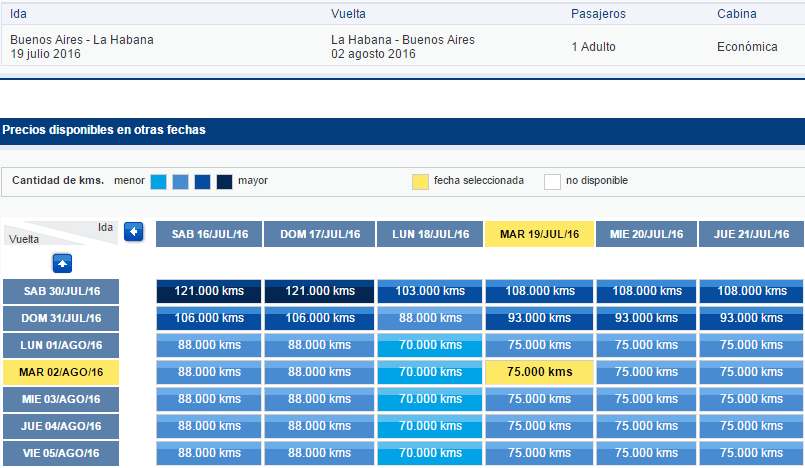 Lan_Canje_Lanpass_La_Habana_Vacaciones_Julio_2016_70000_kms_Calendario