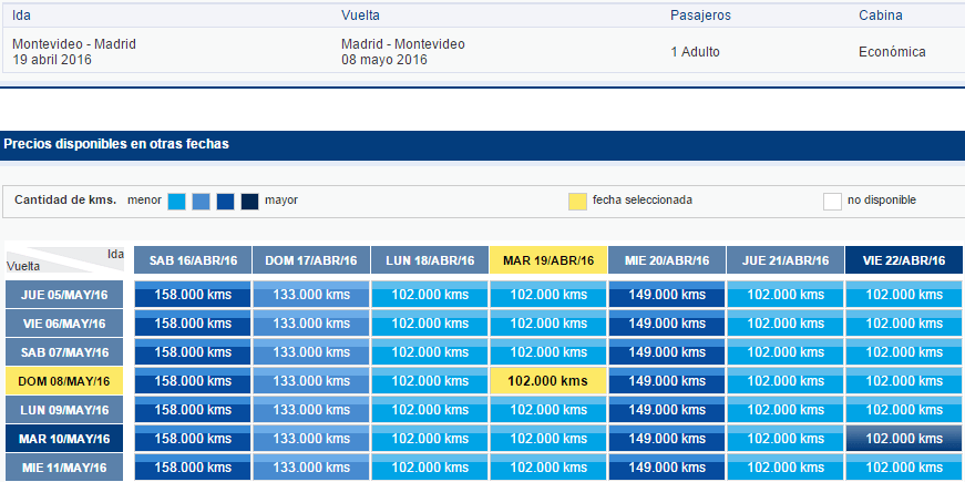 Lan_Canje_Lanpass_MVD-MAD_Via_SCL_2016.04_Tasas_USD_71_Calendario