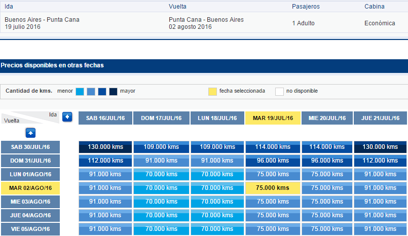 Lan_Canje_Lanpass_Punta_Cana_Vacaciones_Julio_2016_70000_kms_Calendario