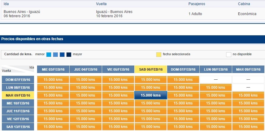 Lan_Canjes_Lanpass_Feriado_Largo_Carnaval_Febrero_2016_Iguazu_13.000_kms