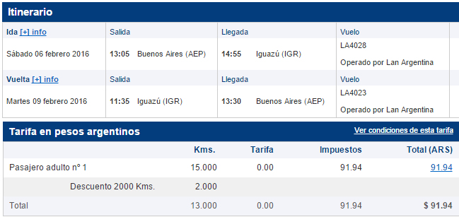Lan_Canjes_Lanpass_Feriado_Largo_Carnaval_Febrero_2016_Iguazu_13.000_kms_Tasas