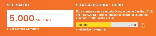 Smiles_Puntos_Transferidos_Suman_Ascenso_Categoria_Ejemplo_Ouro