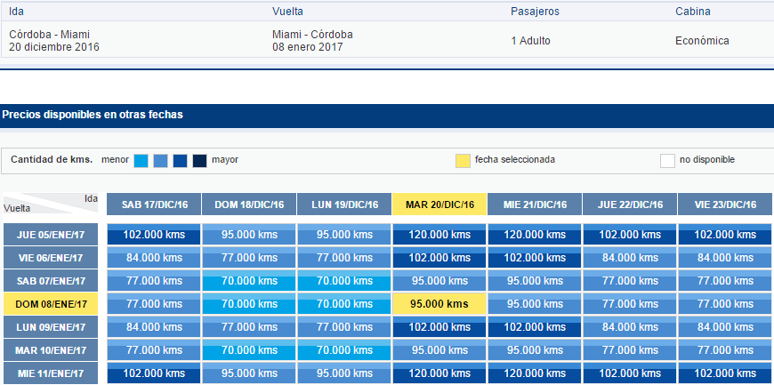 LAN_Canje_Lanpass_COR-MIA_Navidad_Fin_de_Ano_2016-2017_70.000_kms