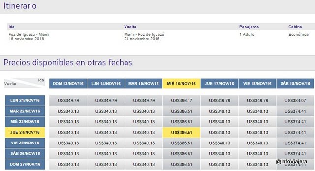 Lan_IGU-MIA_2016.11_USD_340_Calendario_Fechas