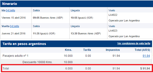 Lan_Promo_Lanpass_BBVA_Frances_Cabotaje_Nacionales_2016.02_ejemplo_Iguazu_6000_kms