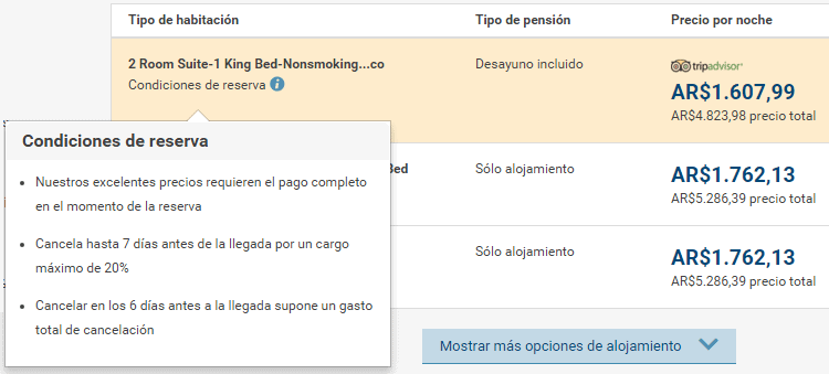 Tripadvisor_Hoteling_Costos_Cancelacion