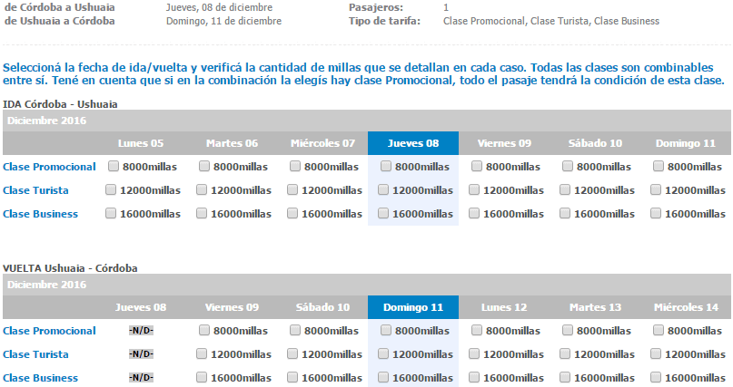 Aerolineas_Argentinas_Plus_Cupos_Canjes_Fin_de_Semana_Largo_Diciembre-2016_COR-USH