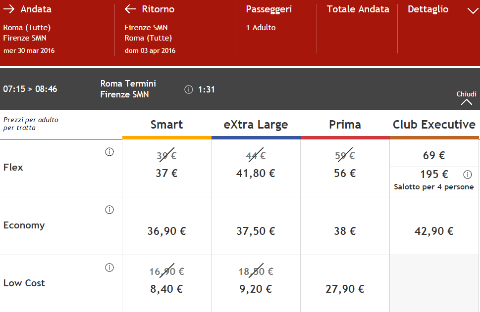 Italo_Treno_50_Descuento_2016.03_Ejemplo_Roma-Florencia