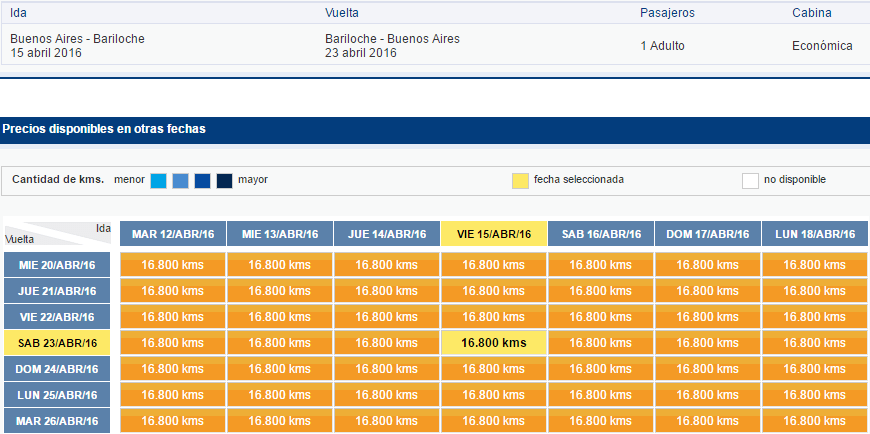LAN_Lanpass_Promo_Descuento_Canjes_Cabotajes_2016.03_BUE-BCR_16.800