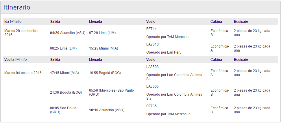 LAN_Miami_desde_Asuncion_ASU-MIA_2016.09_USD_408_Detalle