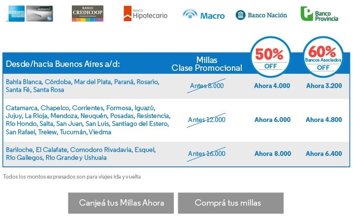 Promo_Aerolineas_Plus_Cabotaje_Nacionales_Descuento_Millas_2016.03_Anuncio