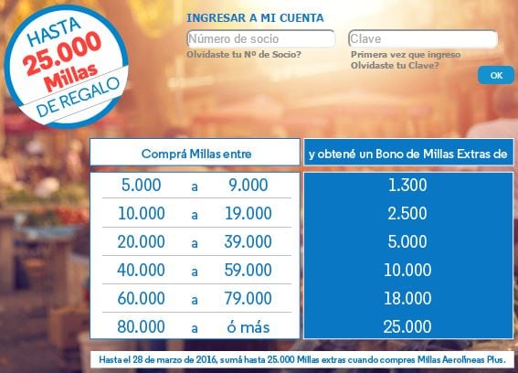 Promo_Compra_Millas_Aerolineas_Plus_2016.03