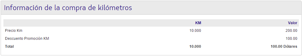 Promo_lan_Compra_Kms_Lanpass_Ejemplo_Cuenta_Premium_2016.03