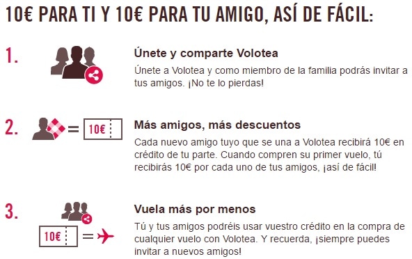 Volotea_Ganar_10_Euros_Por_Cada_Amigo_Invitando_Detalle