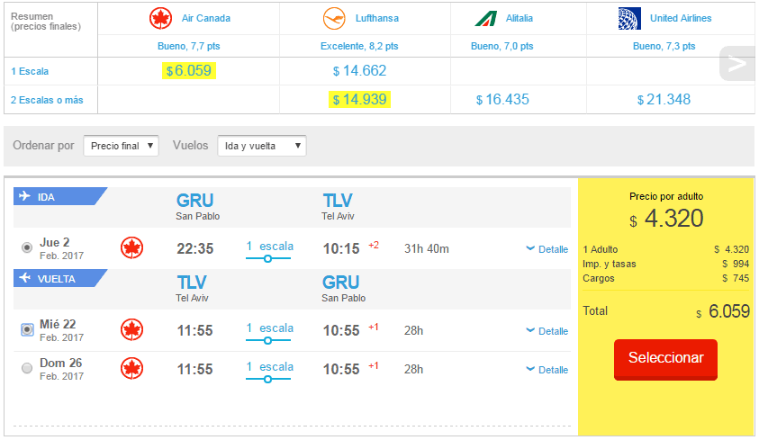 Despegar_GRU-TLV_ARS_6059_12_cuotas_ARS_505