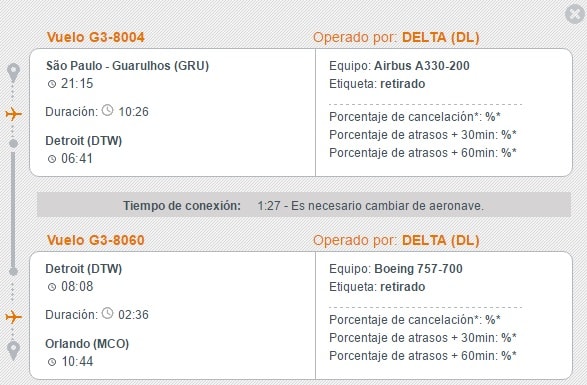 Detalle_Vuelos_Gol_Orlando_Operados_por_Delta