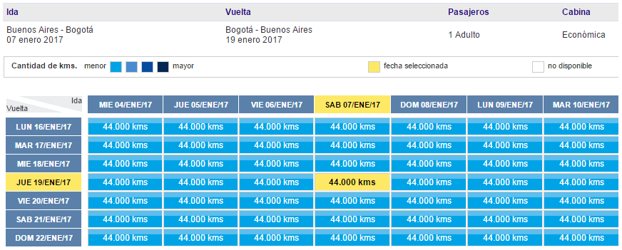 Lan_LATAMPass_BUE-BOG_44.000_KMS_Vacaciones_Verano_2017_Tasas_ARS_1.884