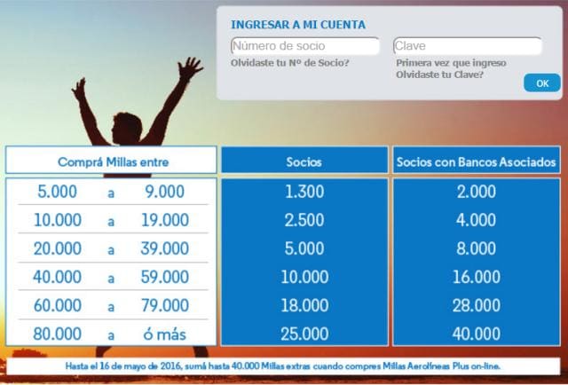 Aerolineas_Argentinas_Promo_Compra_Milla_Bono_Extra_Bancos_Asociados_2016.05