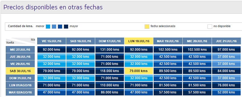 LATAM_Hot_Sale_Cusco_Salta_Canje_Descuento