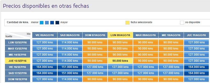 LATAM_Hot_Sale_Frankfurt_Canje_Descuento
