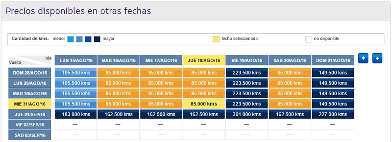 LATAM_Hot_Sale_Londres_Canje_40_Descuento