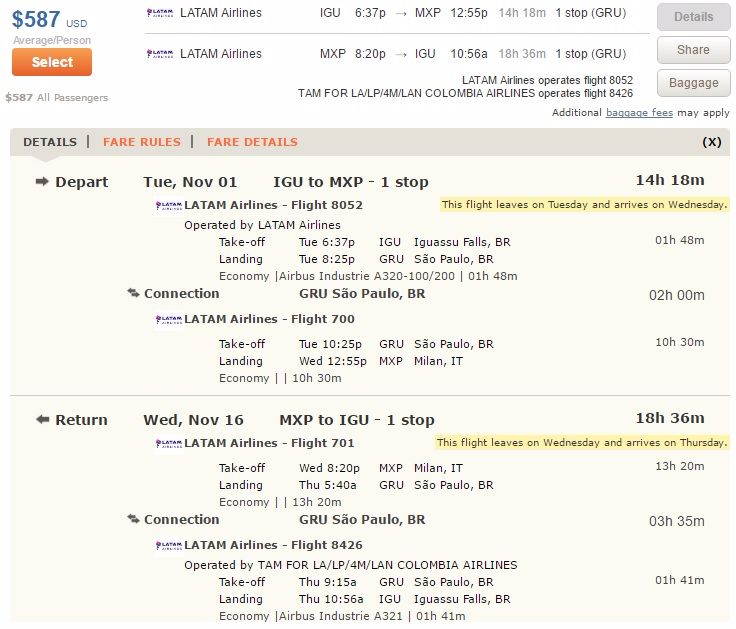 LATAM_Iguazu_Milan_Oferta_Noviembre