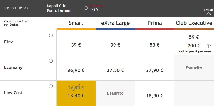 Trenes_Italia_Promo_Italo_Treno_2016.07_Detalle