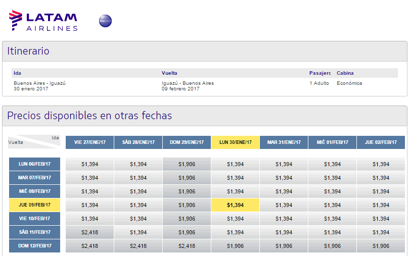 LATAM_Precios_regalados_Cabotaje_Verano_BUE-IGR_2017.01_ARS_1394