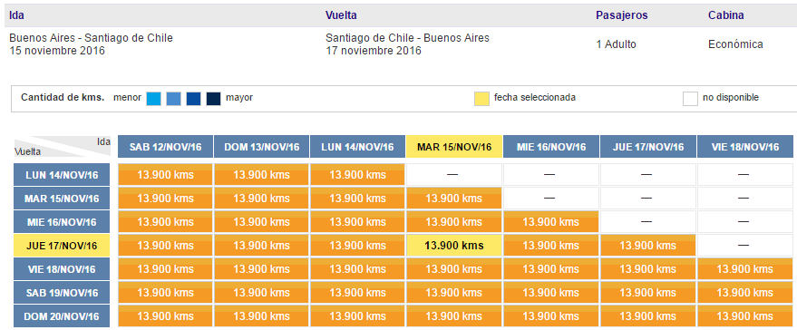 HappyHourLATAM_BUE-SCL_13.900_KMS_Tasas_ARS_1615