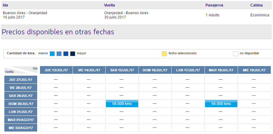 LATAM_Pass_AUA_Aruba_2017.07_56.000_kms_Vacaciones_Julio_Invierno