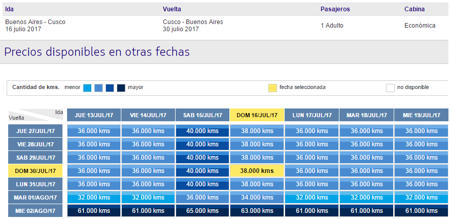 LATAM_Pass_CUZ_Cusco_2017.07_32.000_kms_Vacaciones_Julio_Invierno