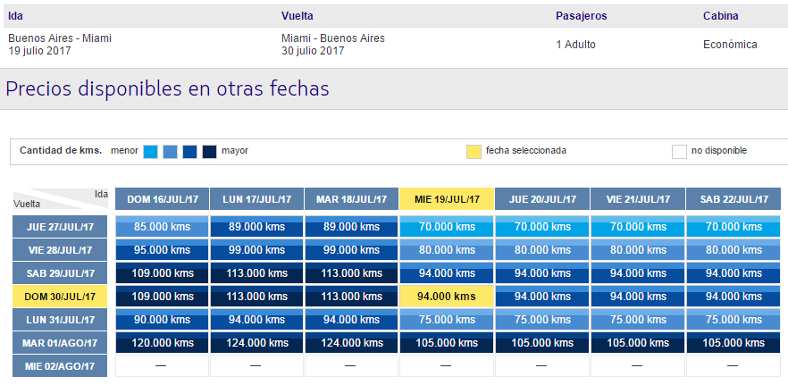 LATAM_Pass_MIA_2017.07_70.000_kms_Vacaciones_Julio_Invierno