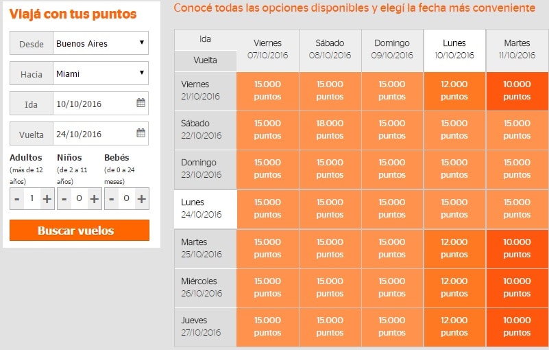 quiero_viajes_miami_puntos_descuento
