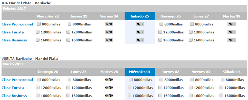 aerolineas_argentinas_quiere_mas_a_smiles_que_ar_plus_ejemplo_ar