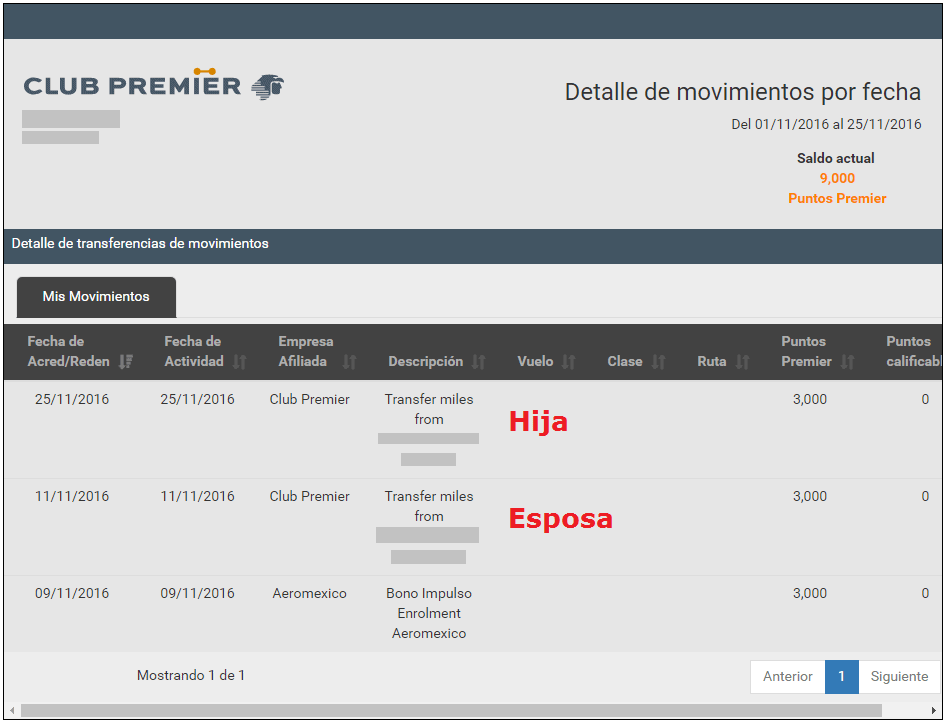 club_premier_aeromexico_transferencia_millas_gratis_familiares_2016-11